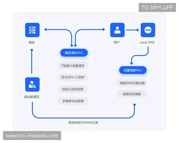 万博全站客户端app最新版本下载安装流程，解决常见问题让你轻松畅玩游戏